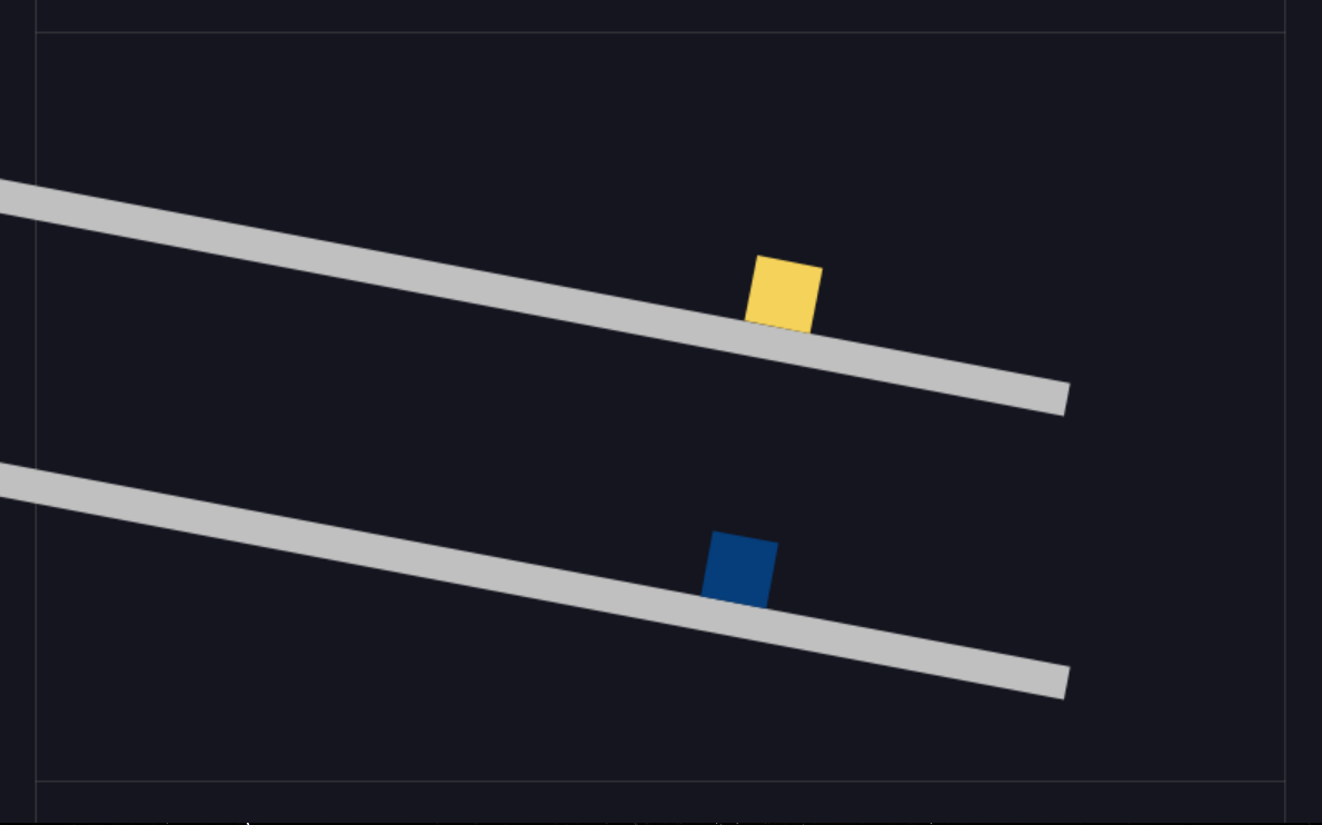 Friction Image